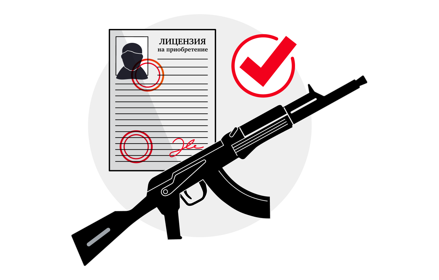 Закон об оружии. Федеральный закон "об оружии". Лицензия на оружие 2022. Разрешение на огнестрельное оружие 2022.